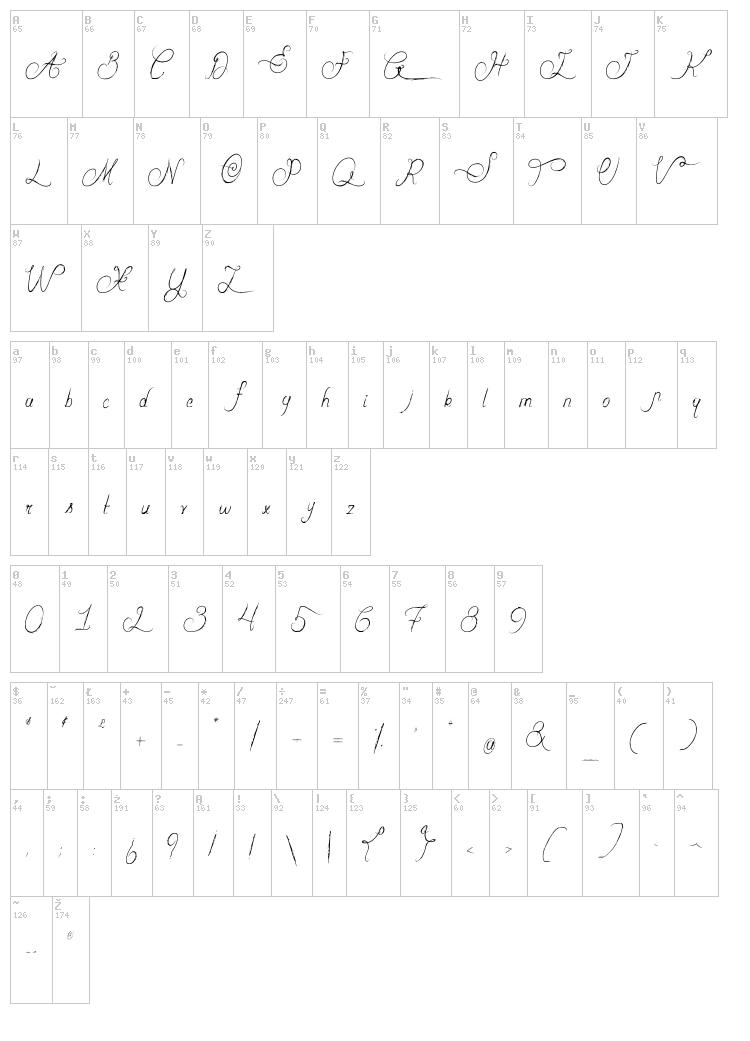 Valentina de Queensland font map